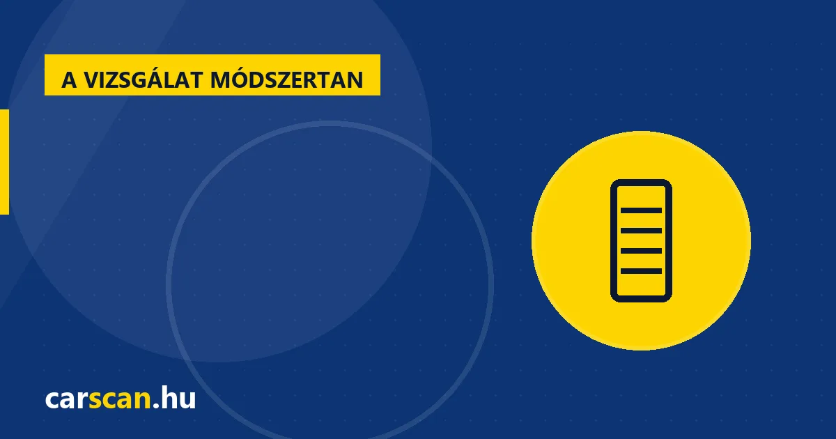 A hűtőfolyadék fagyáspontjának és állapotának tesztelése