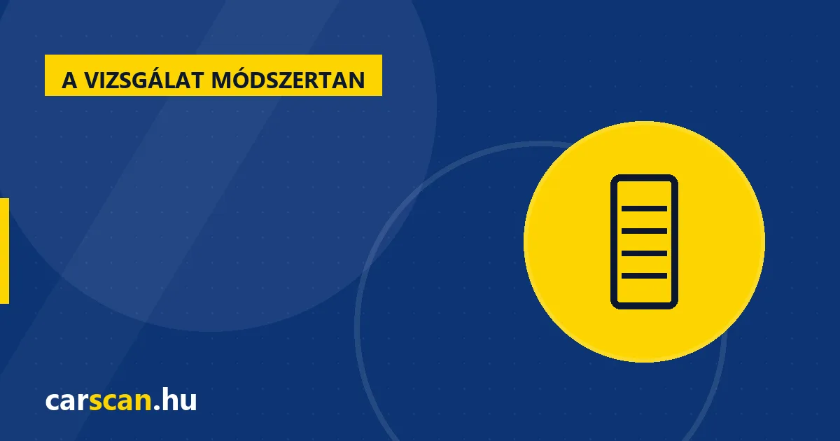 Autó felemelése a helyszínen: Hogyan oldják meg a szakemberek?