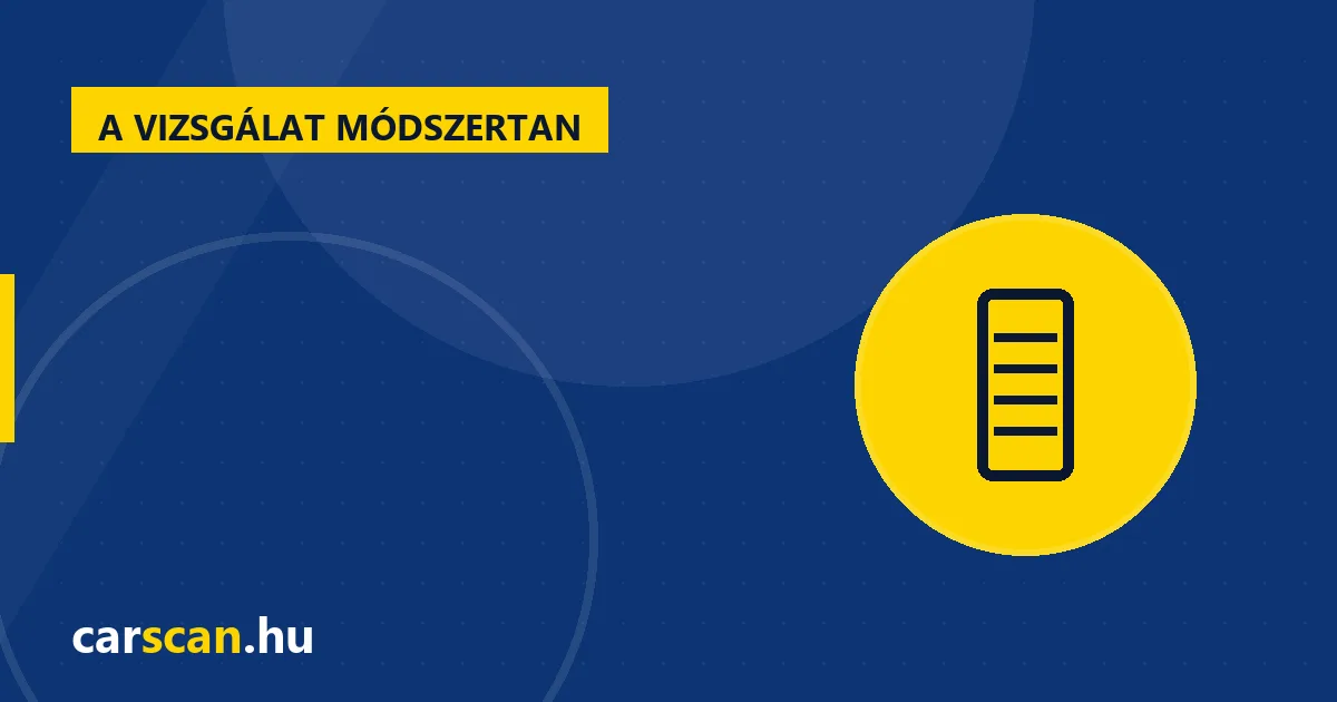 Hogyan dolgozik egy profi autóvizsgáló a helyszínen?