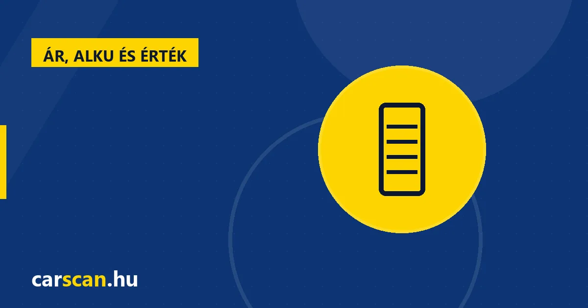 Hogyan kalkuláljuk ki az autó fenntartási költségeit egy évre?