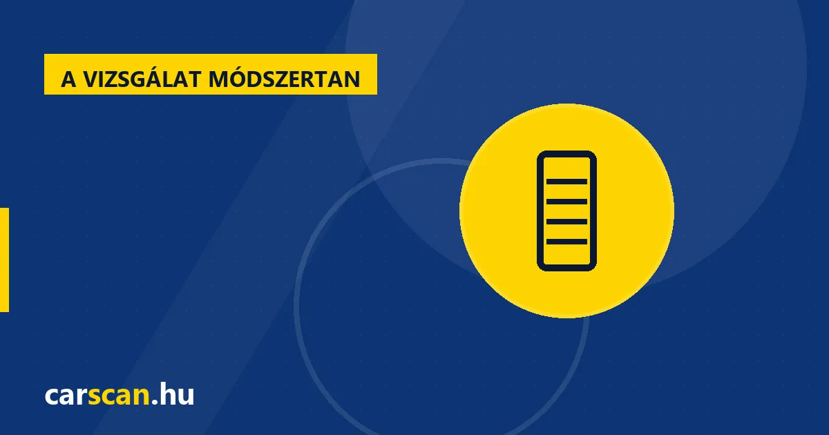 Így zajlik egy profi helyszíni autó állapotfelmérés