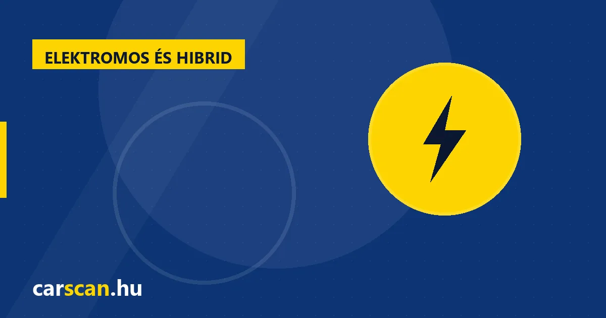 Miért fontos az akkumulátor (SoH) állapotának mérése villanyautóknál?